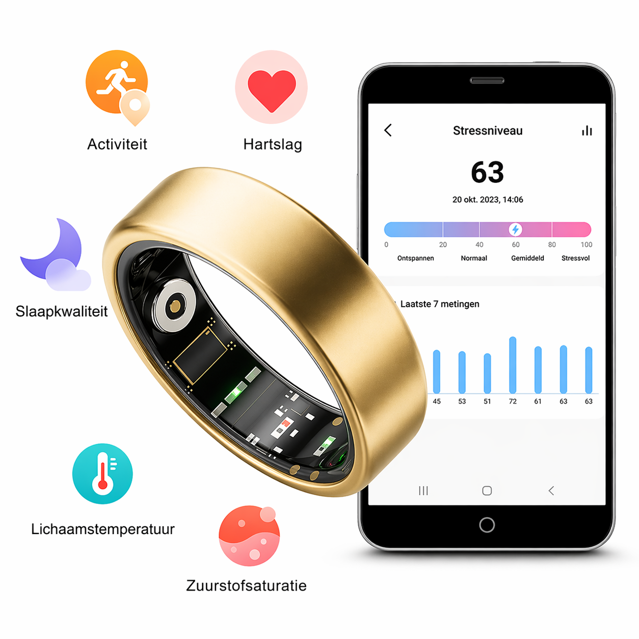 Maya Pulse Ring Pro™
